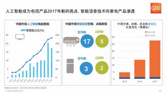 手机国补第一天，系统被挤瘫痪的深度解析